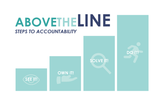 What It Means to Be an Accountable Employee